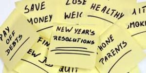 resolutions